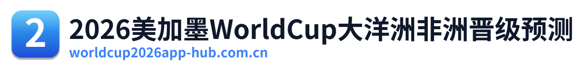 2026美加墨WorldCup大洋洲非洲晋级预测 Logo